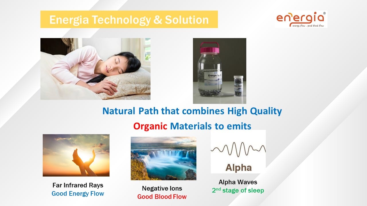 Sleeping System Set Comprises Mattress Pad, Comforter & Pillow (Single / Queen / King) - Image 7