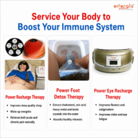 3 in 1 Power Therapy (1 Session or unlimited 3 months / 6 months / 12 months)